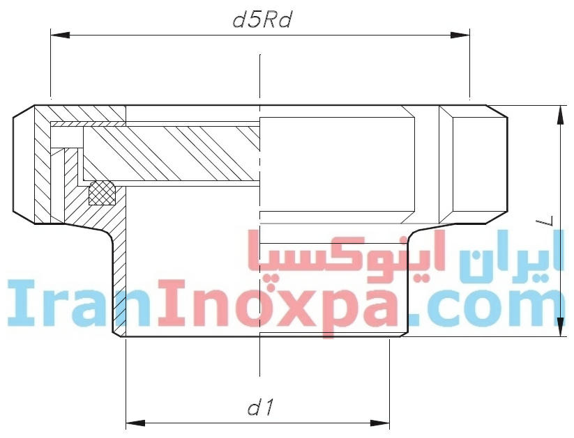 ابعاد شیشه رویت سایت گلاس DIN 8050 اینوکسپا INOXPA