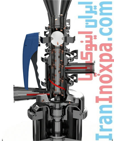 نمای داخلی M-226 و M-440 مخلوطکن اینوکسپا inoxpa