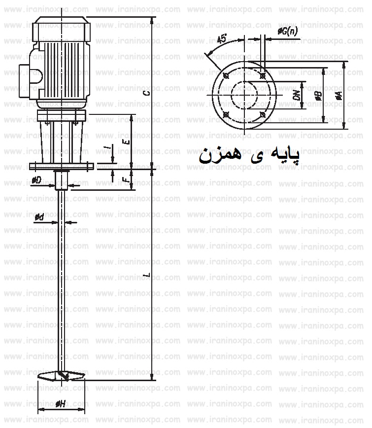 اینوکسپا نقشه ی همزن عمودی BCI اینوکسپا