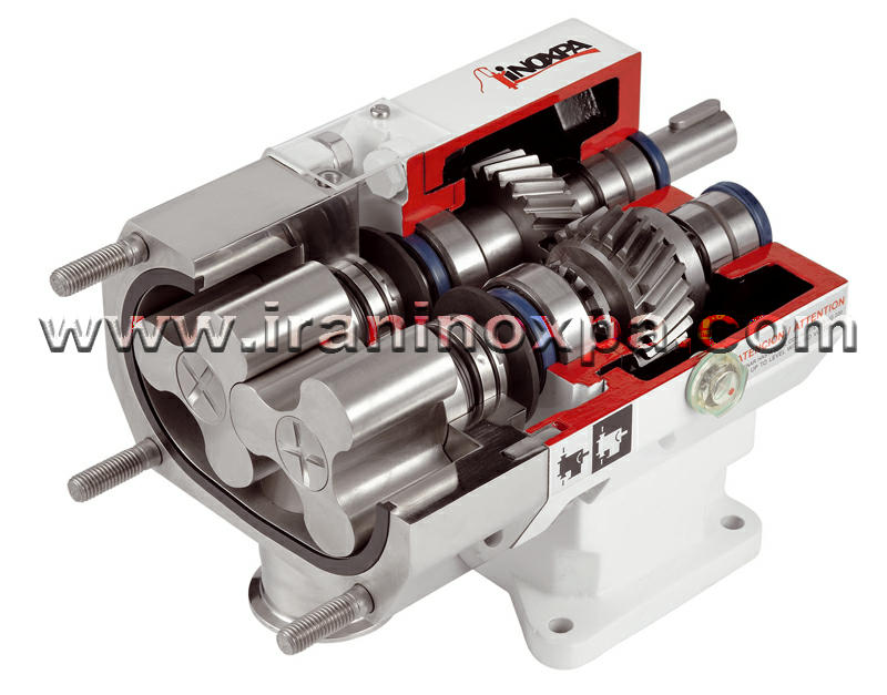 پمپ جابجایی مثبت اینوکسپا الکتروپمپ INOXPA HLR