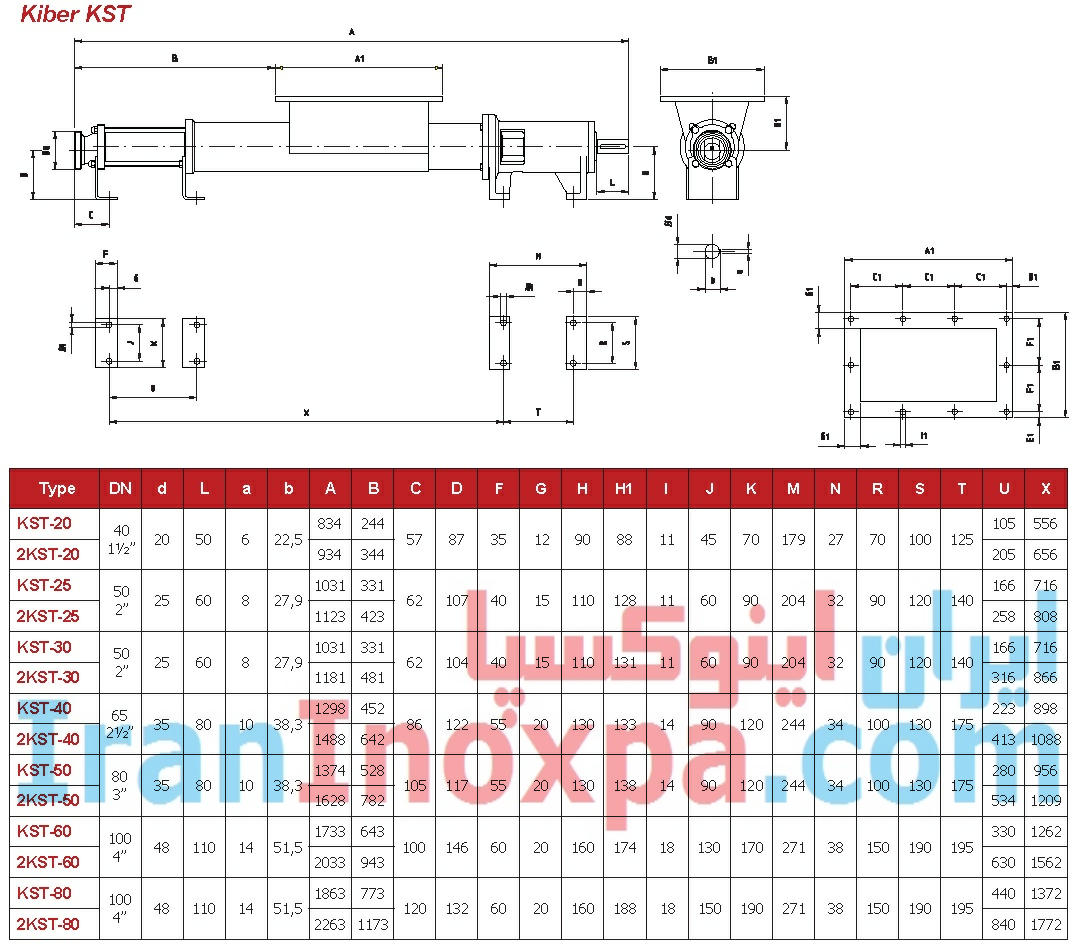 جدول خصوصیات فنی مونو پمپ KST اینوکسپا inoxpa دارای قیف